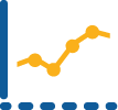Mckinzie AI Predictable Growth
